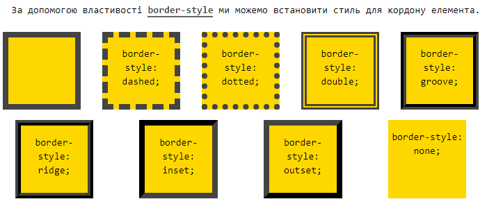 Властивість `border-style`