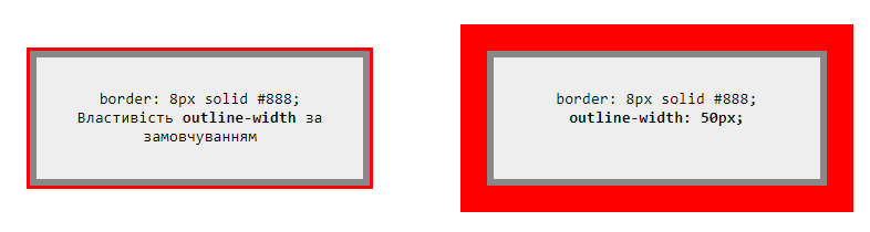 CSS властивість `outline-width`