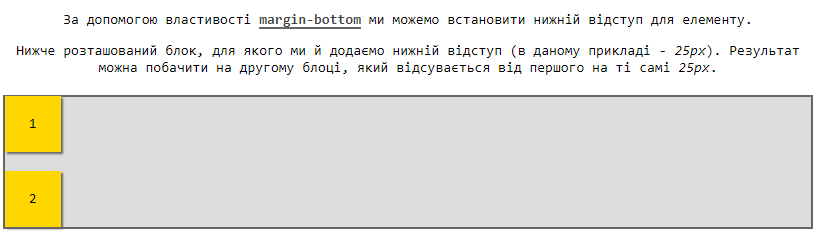 Властивість `margin-bottom`