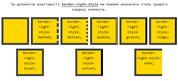 Властивість `border-right-style`