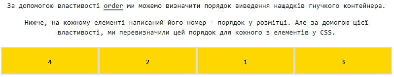 Властивість `order`