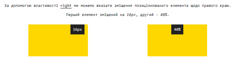 Властивість `right`